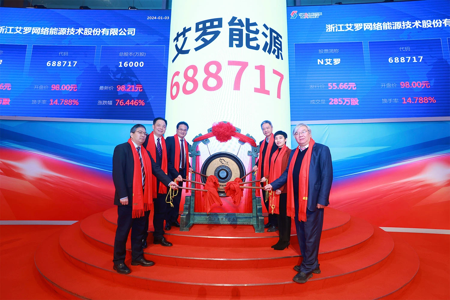 企业资讯 | 利盈能源成功登陆上交所科创板